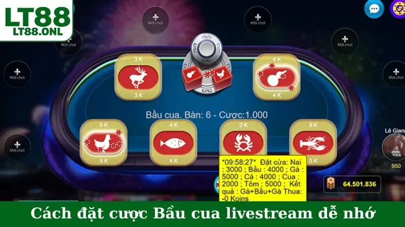 Cách đặt cược Bầu cua livestream dễ nhớ